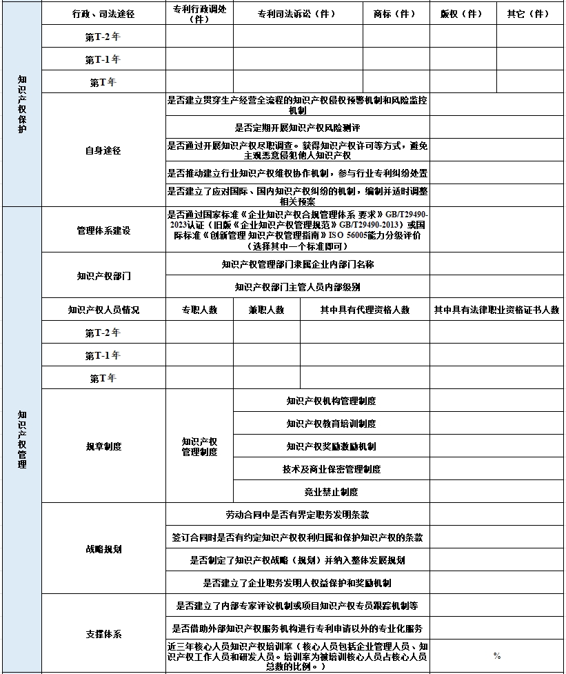 2024年廣東省知識產權示范企業申報表4